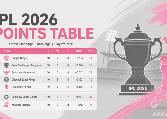 IPL 2026 Points Table – Current Standings, standings and playoff race