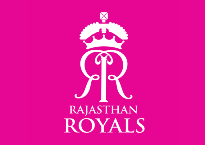 RR Rajasthan Royals Squad 2026: Complete Team List, Players, Captain & Full IPL Squad